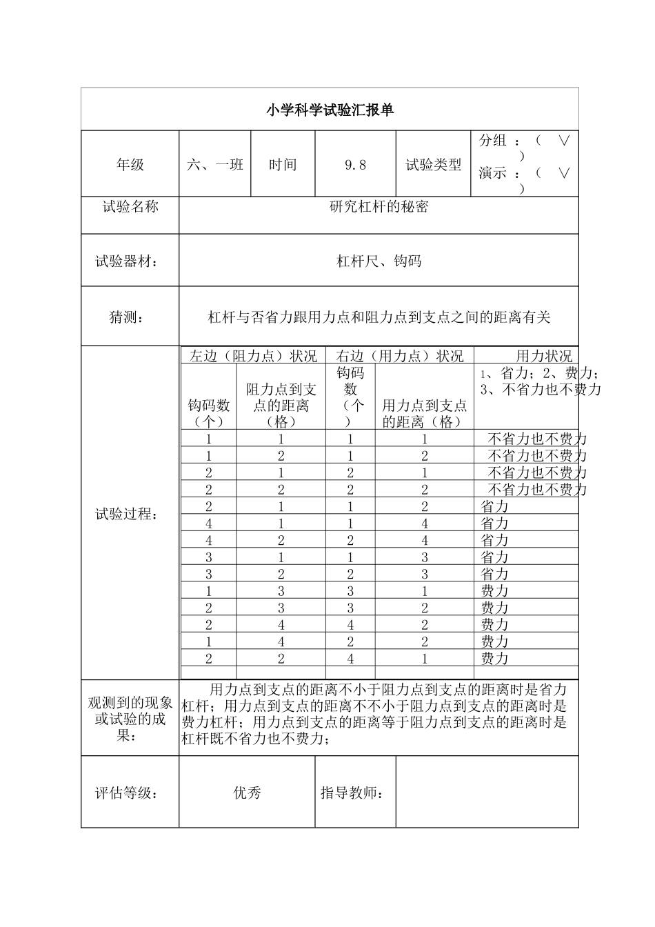 2024年人教版新六年级上册科学实验报告_第3页