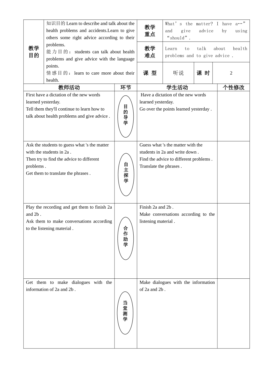 2024年人教版英语八年级下册unit1全单元教案_第3页