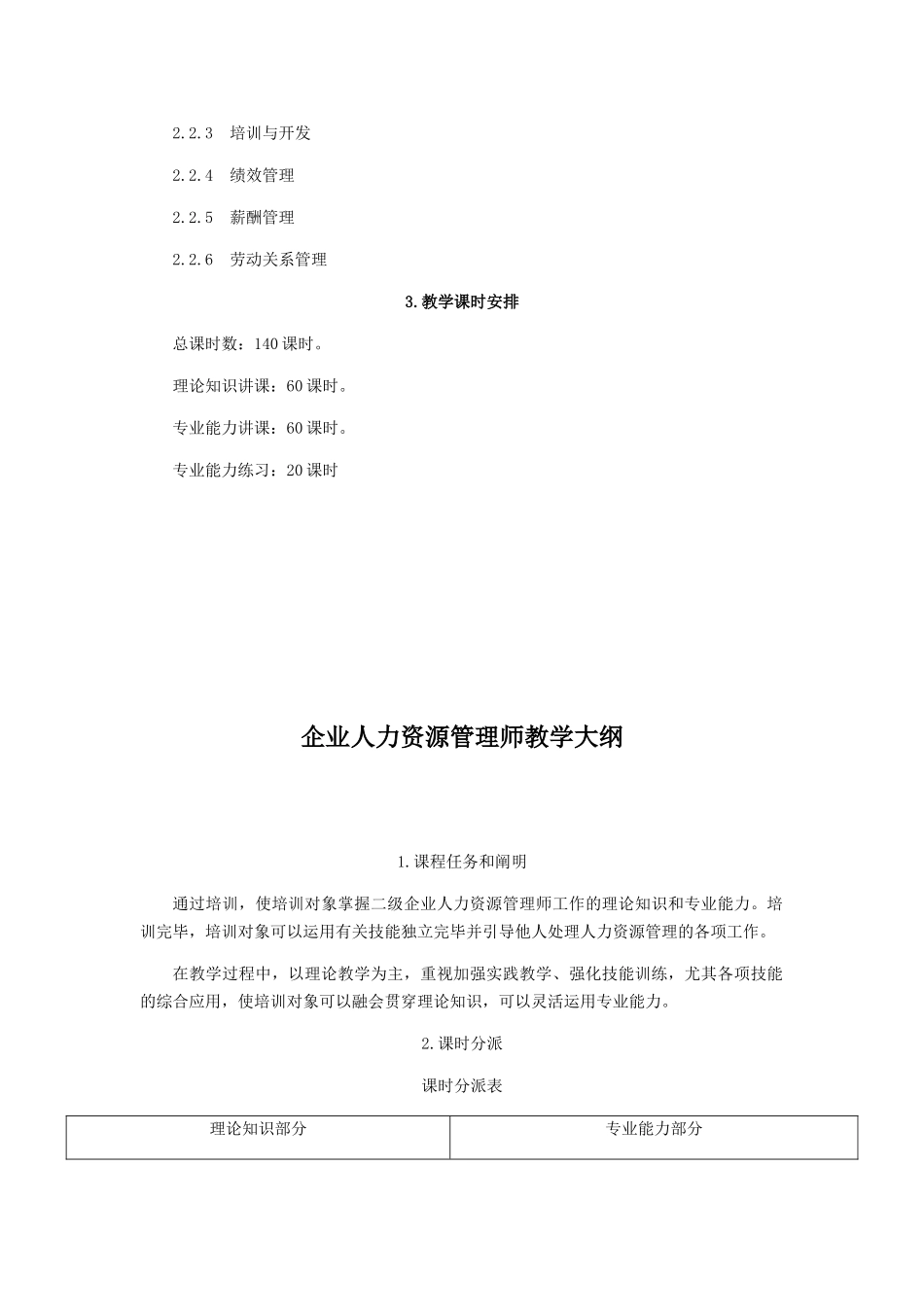 2024年人力资源管理师教学大纲教学计划课时_第2页