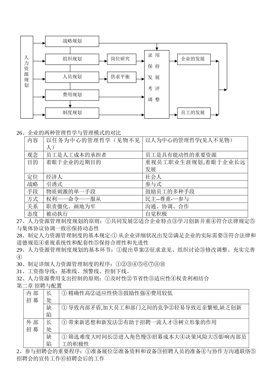 2024年人力资源管理师三级教材总串讲_第3页