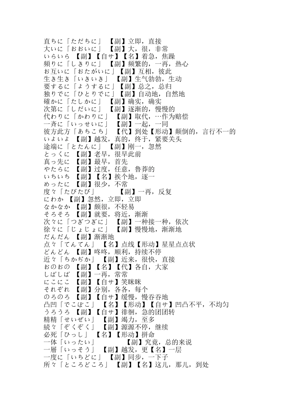 2024年日语N核心必考词汇_第2页
