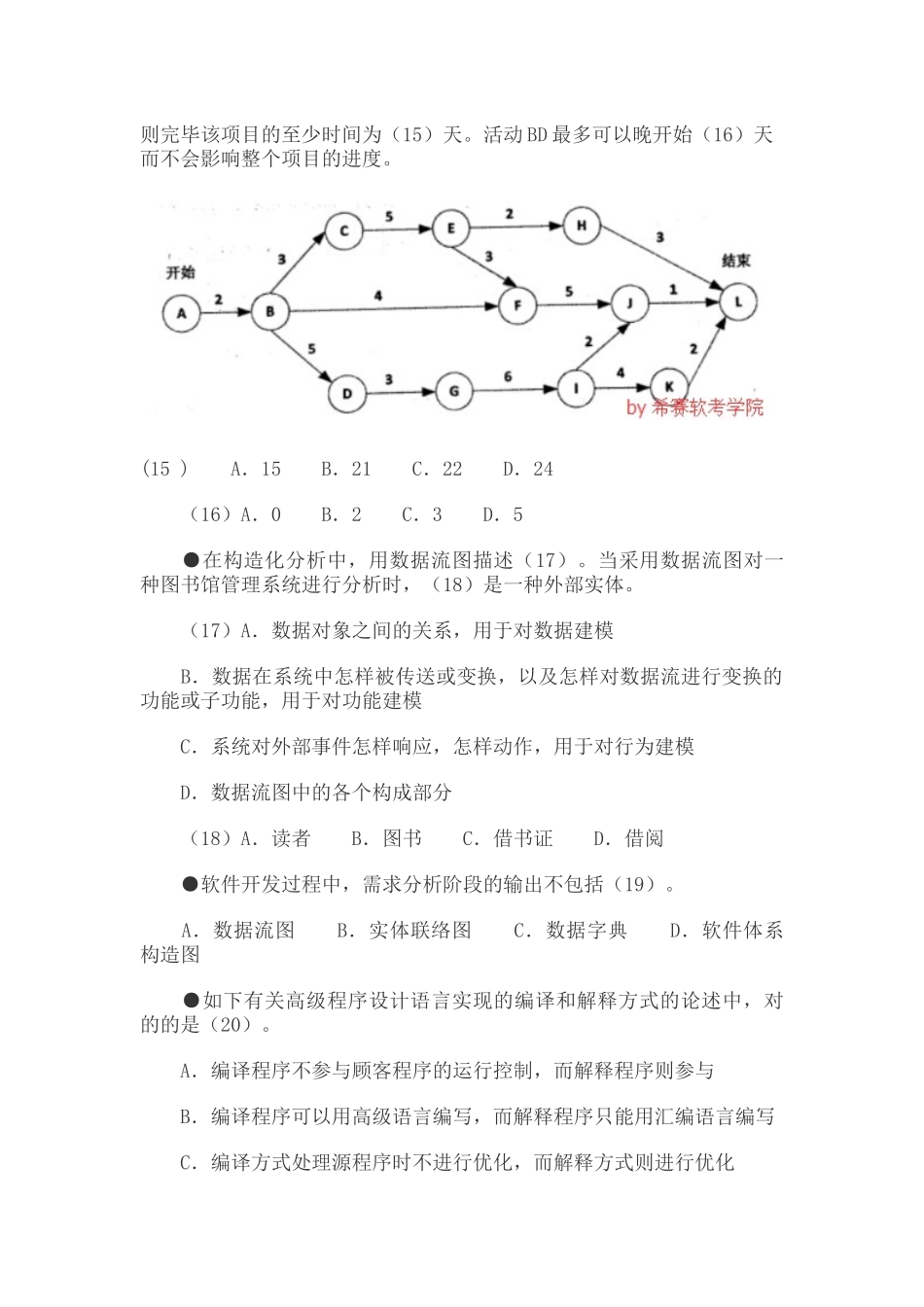 2024年软件设计师考试上午下午真题及答案_第3页