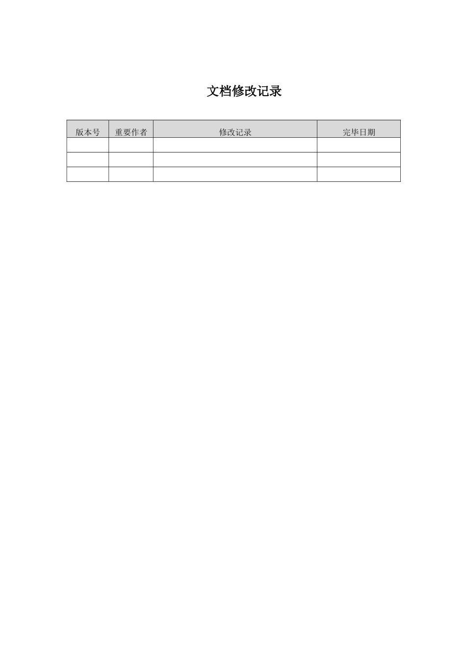 2024年软件项目总结报告总结归纳_第3页