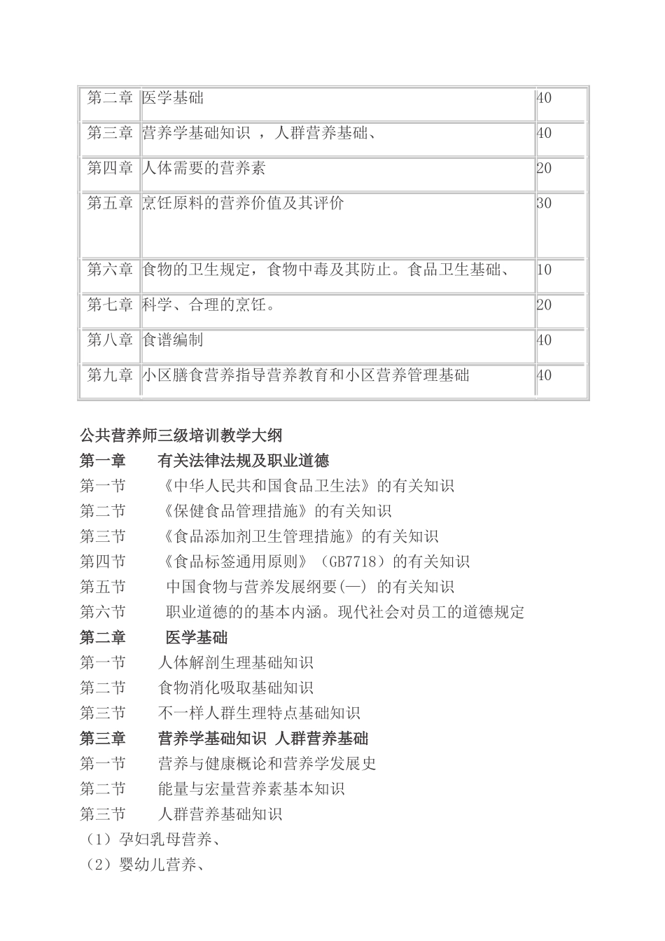2024年三级公共营养师培训计划及教学大纲_第3页