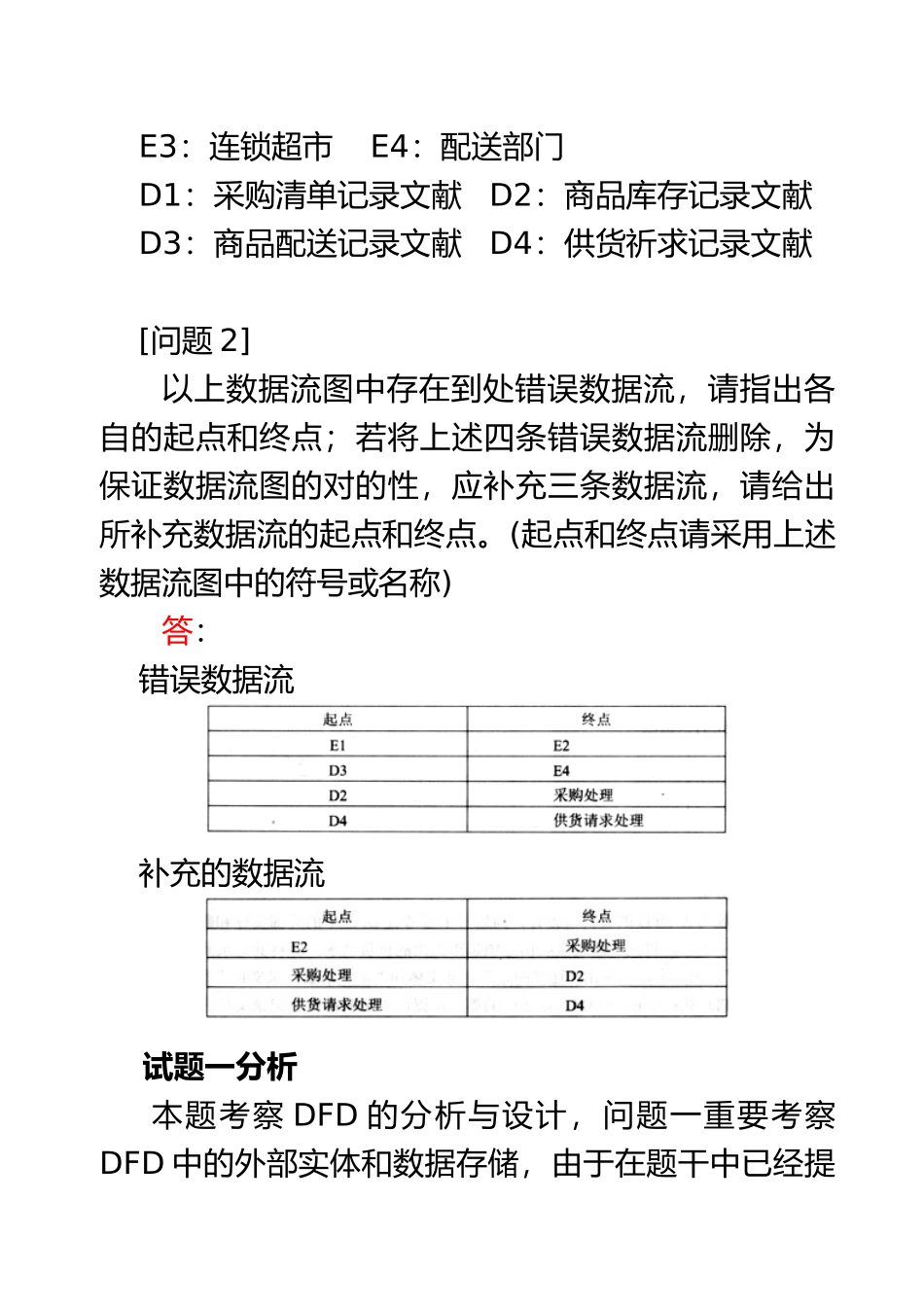 2024年上半年软件设计师下午试题及答案解析_第3页
