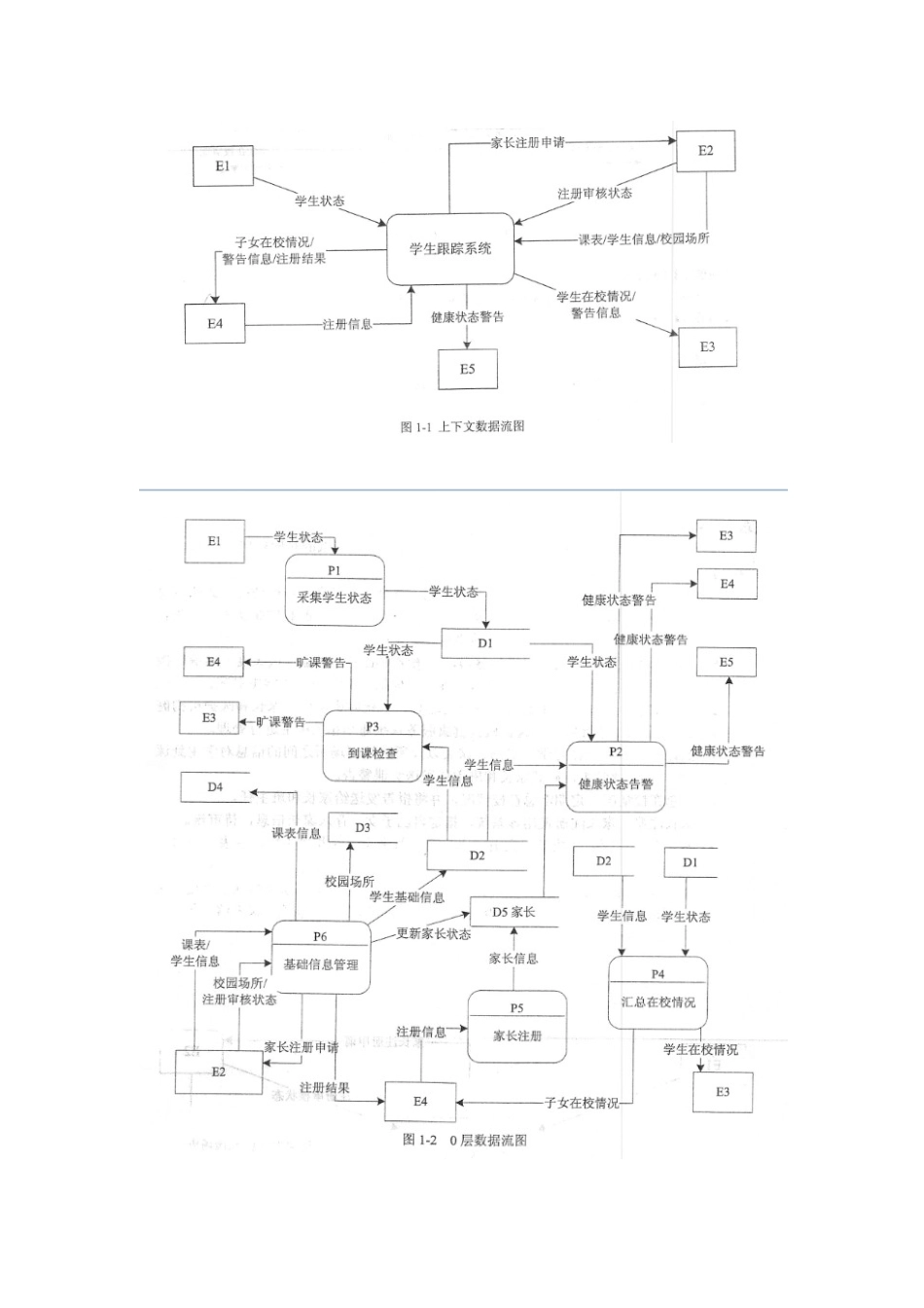 2024年上半年软件设计师下午题应用技术_第2页