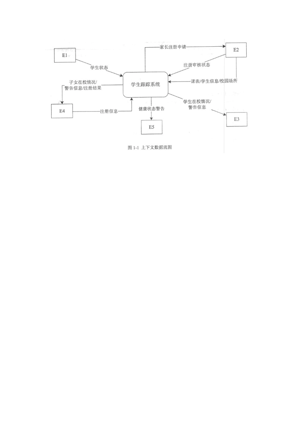 2024年上半年软件设计师下午真题及答案_第3页