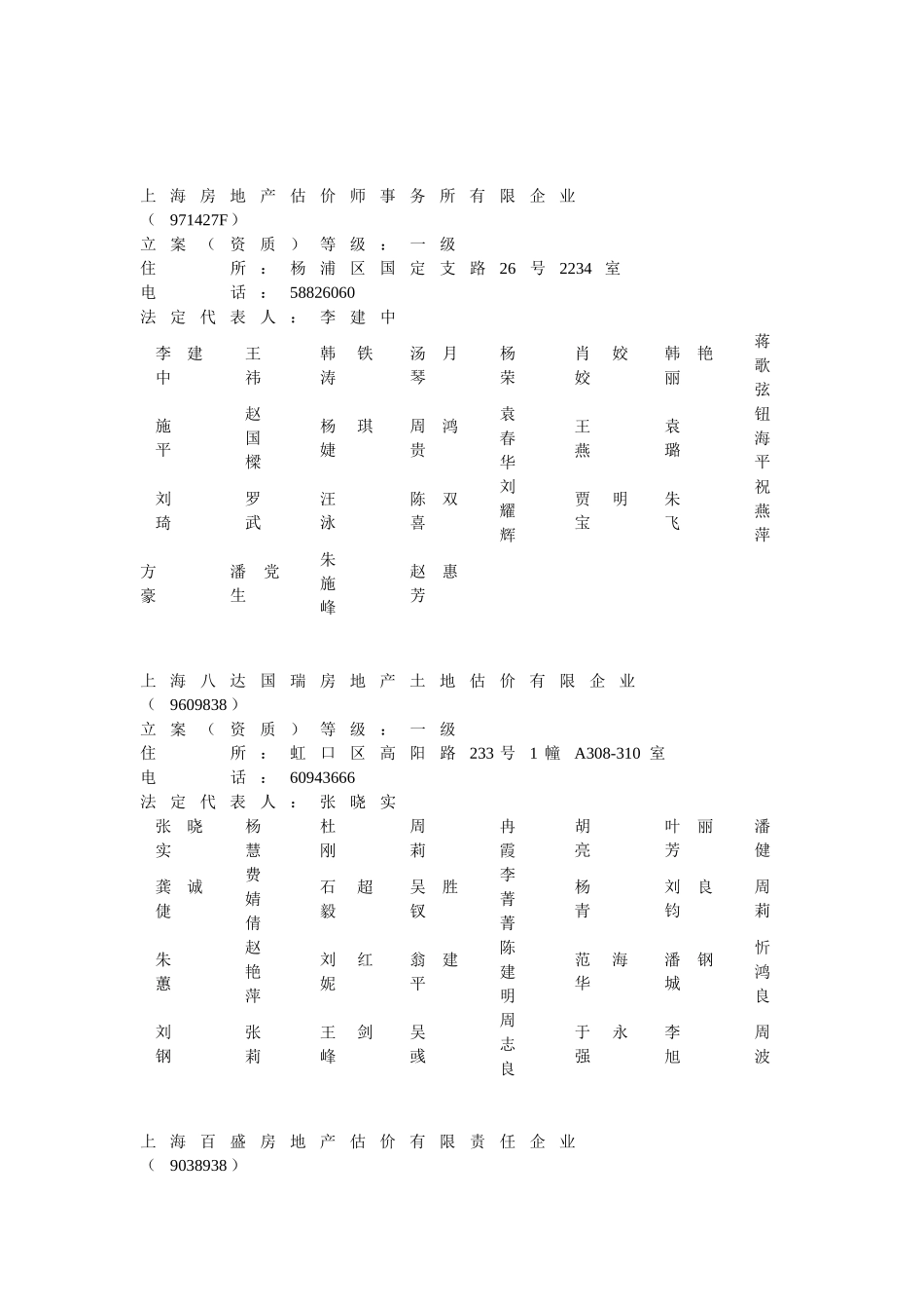 2024年上海房地产估价师事务所有限公司_第1页
