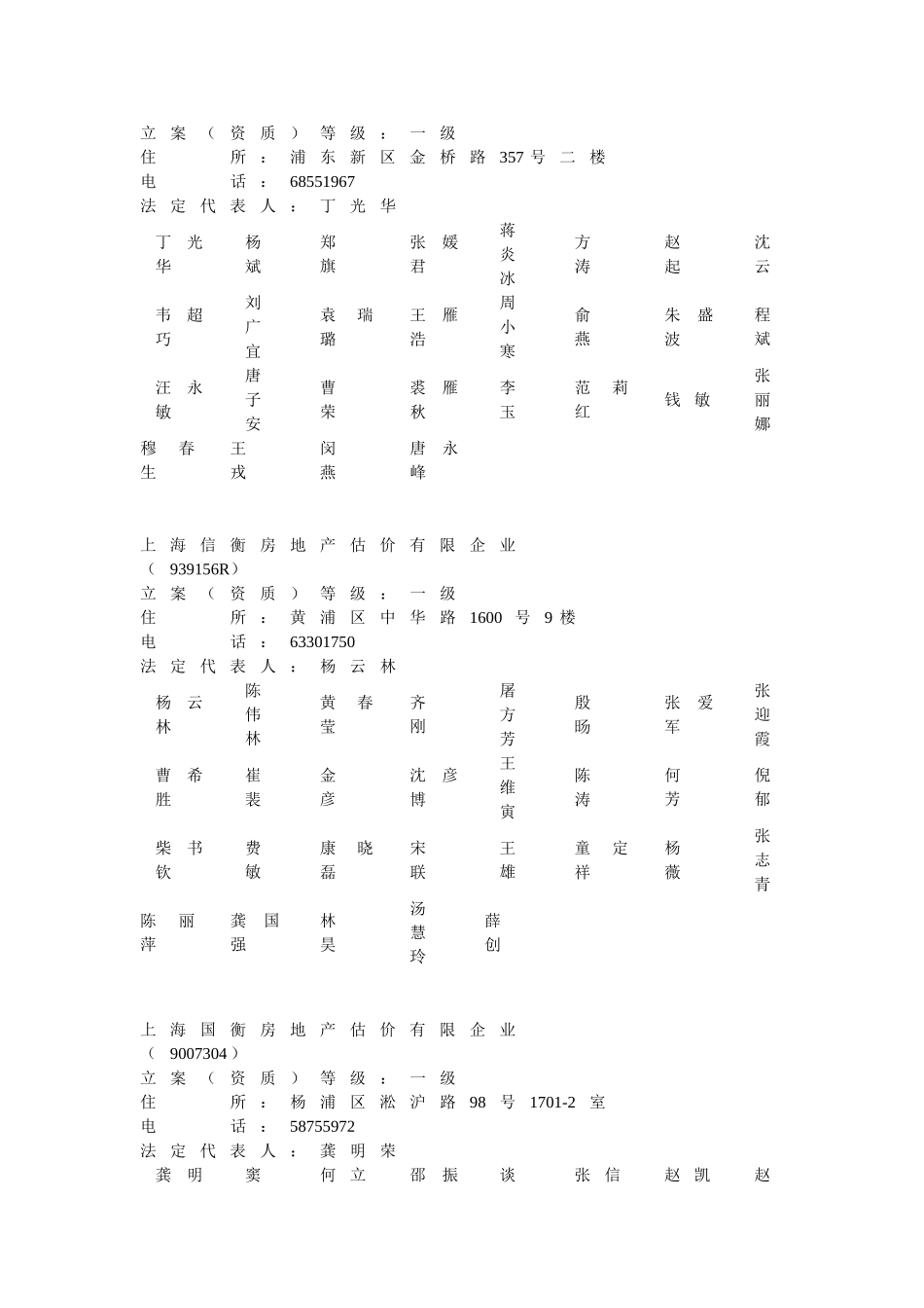 2024年上海房地产估价师事务所有限公司_第2页
