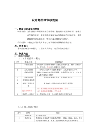 2024年设计师图纸审核规范