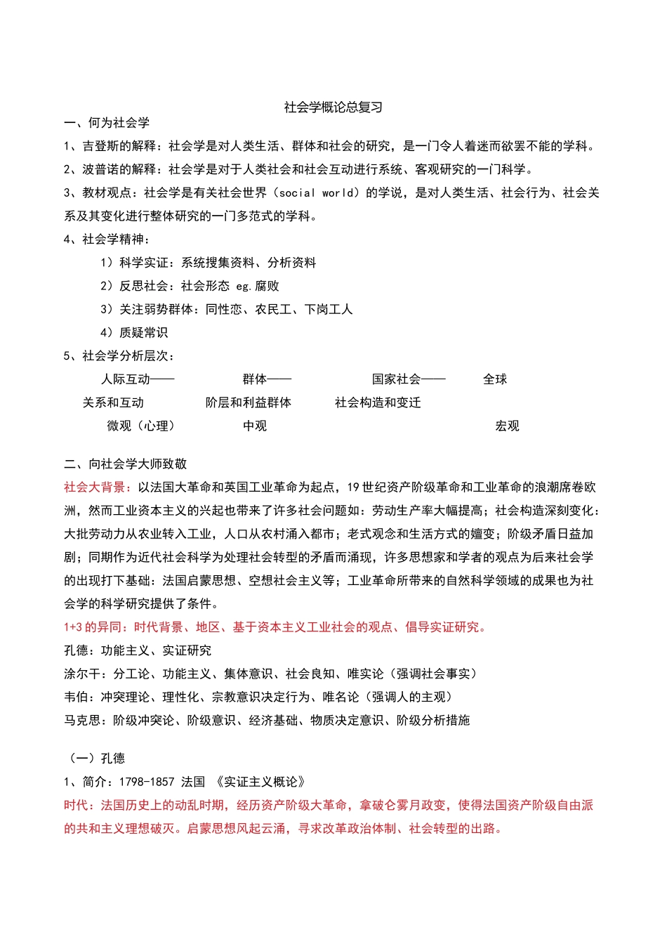 2024年社会学概论复习笔记_第1页