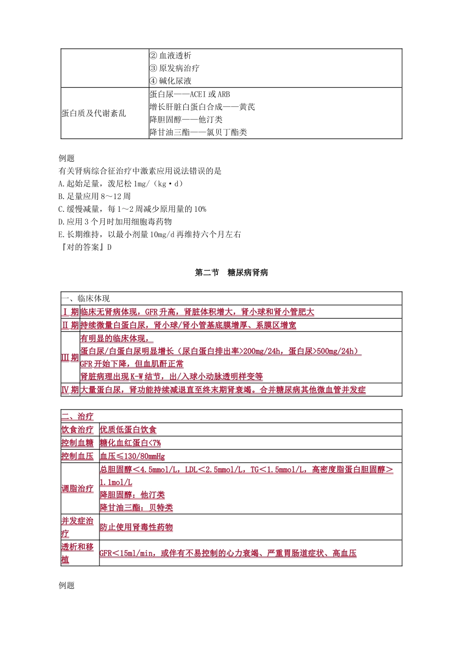 2024年肾内科考点总结_第3页