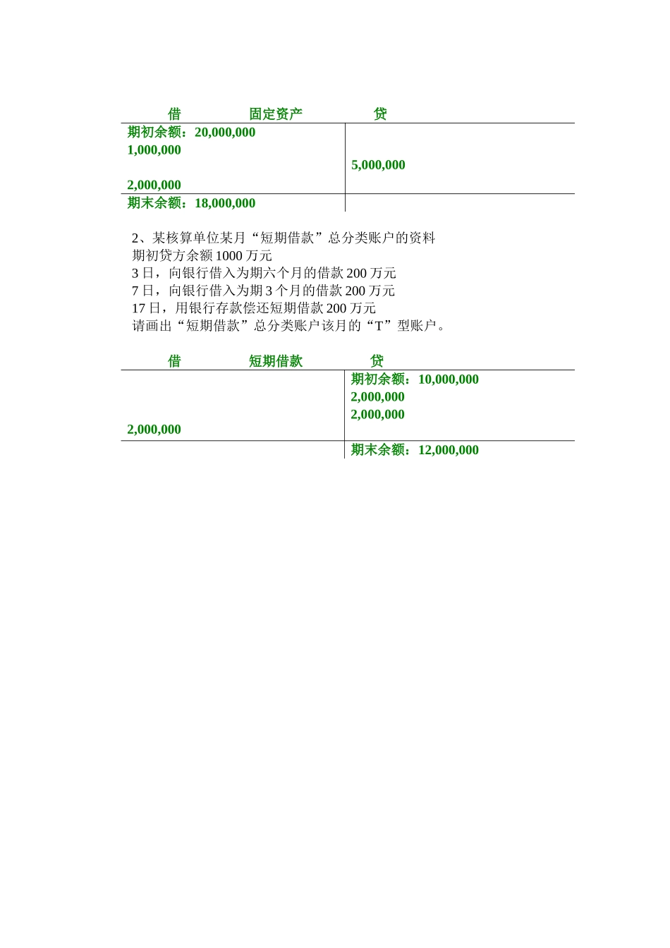2024年事业编+烟草考试会计核算基础习题答案_第3页