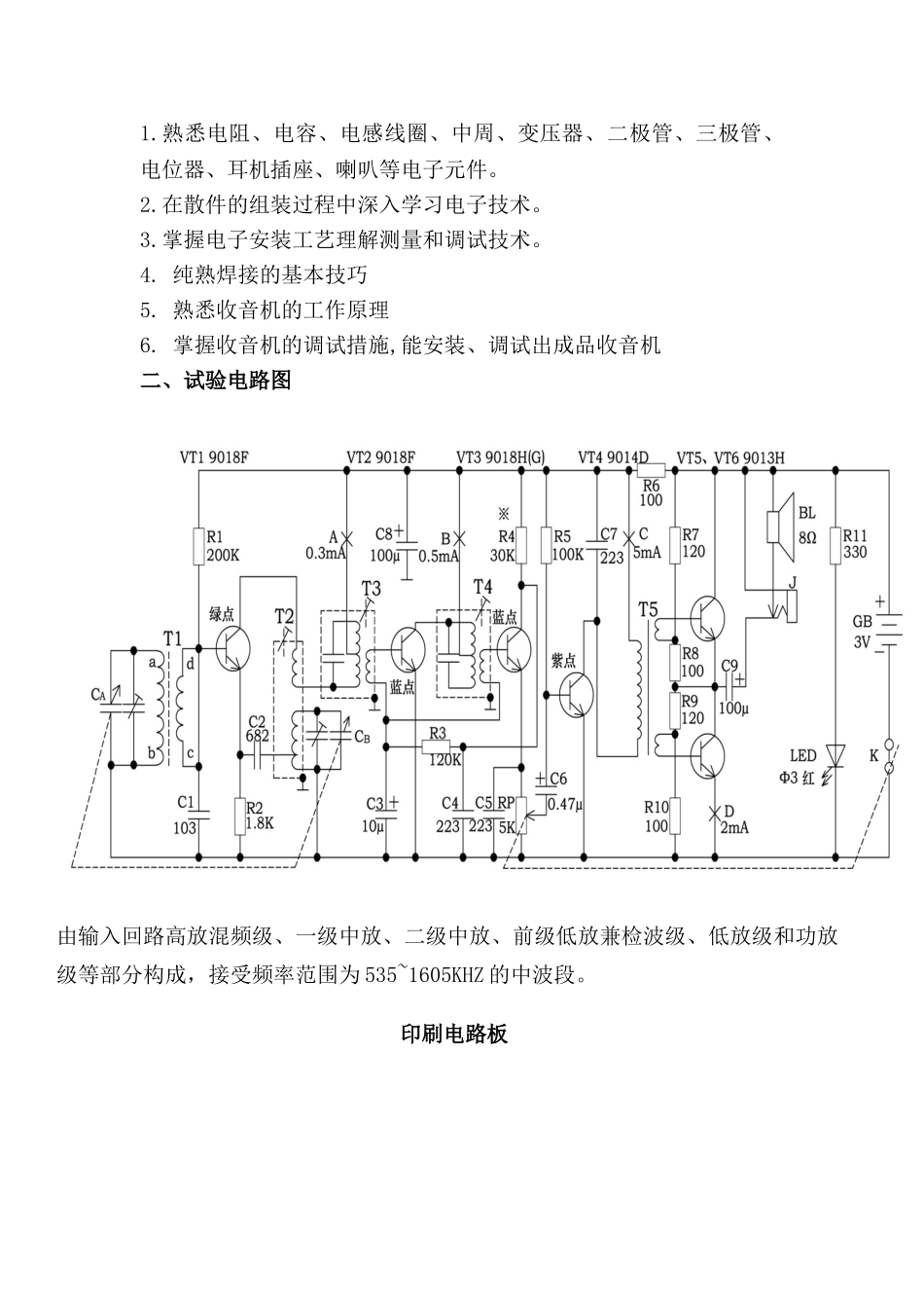 2024年收音机实验报告_第2页