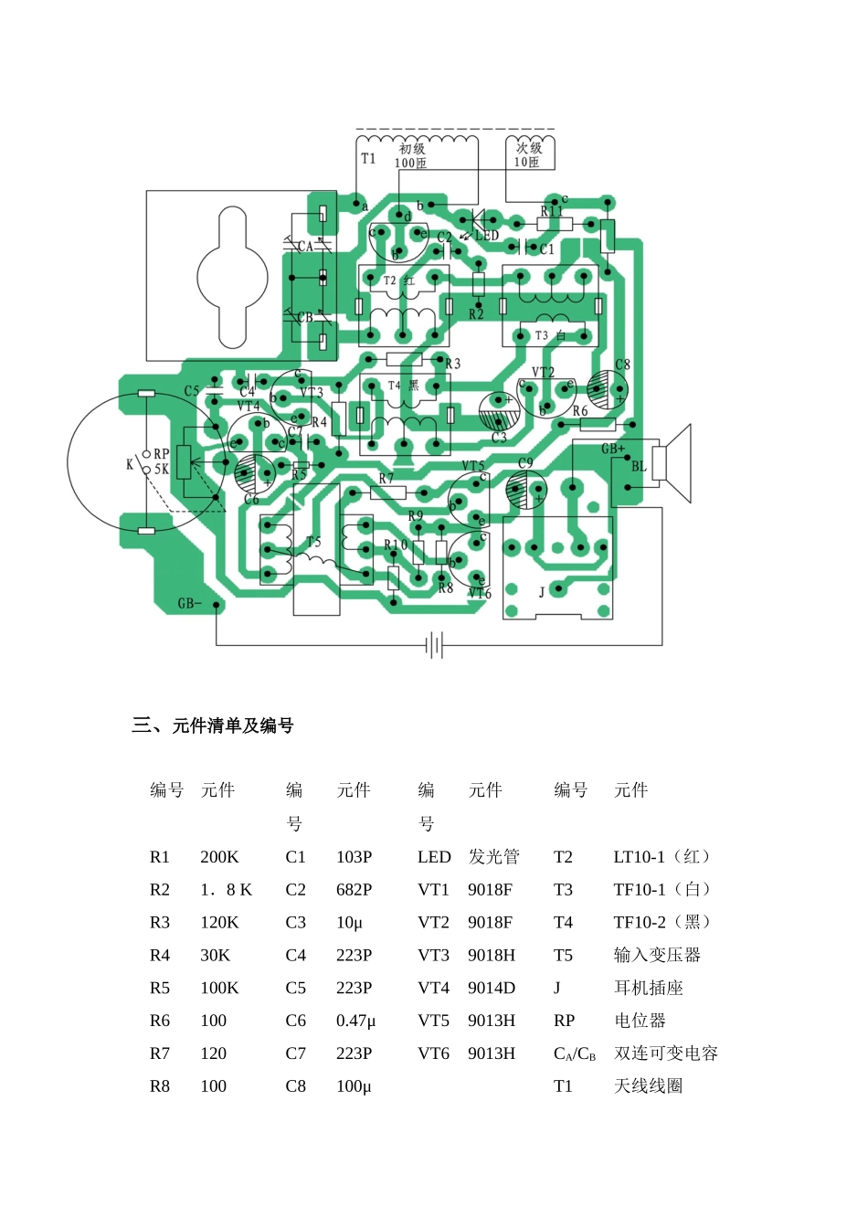 2024年收音机实验报告_第3页