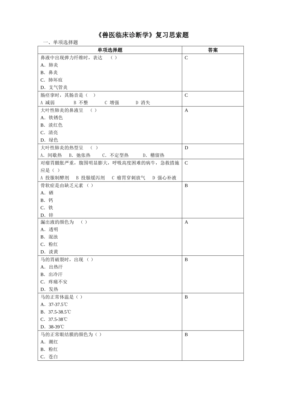 2024年兽医临床诊断学_第1页