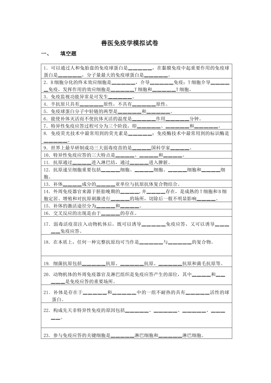 2024年兽医免疫学模拟试卷_第1页