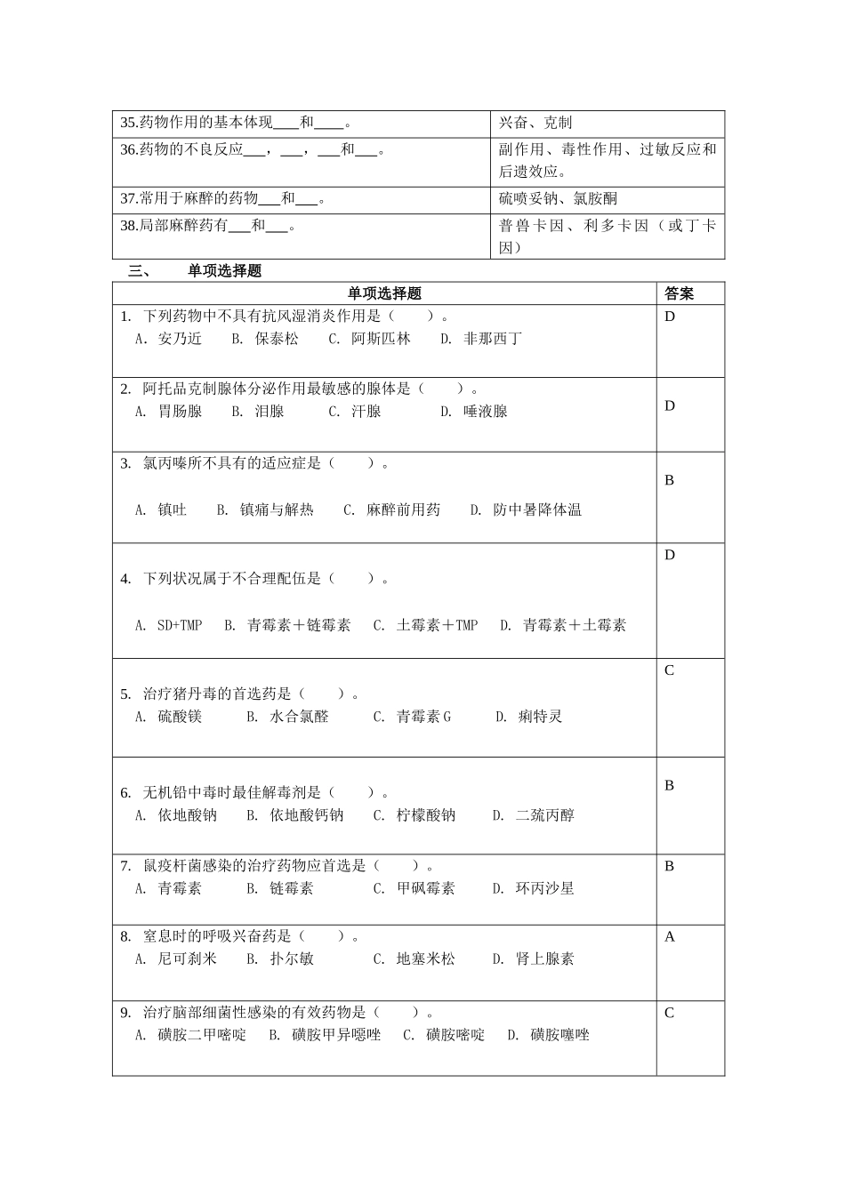 2024年兽医药理学题库_第3页
