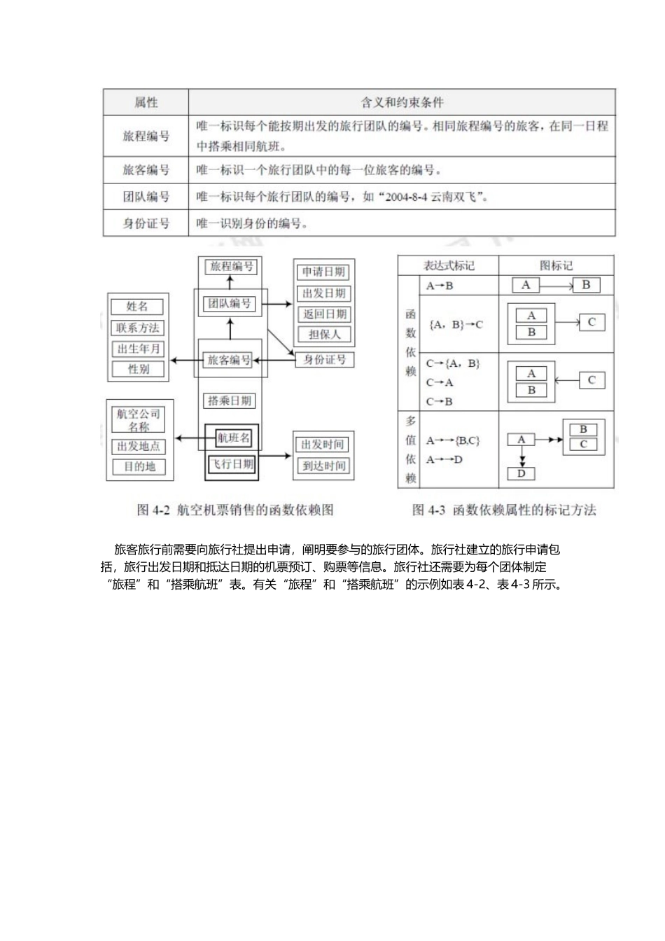 2024年数据库系统工程师问答题33道_第2页