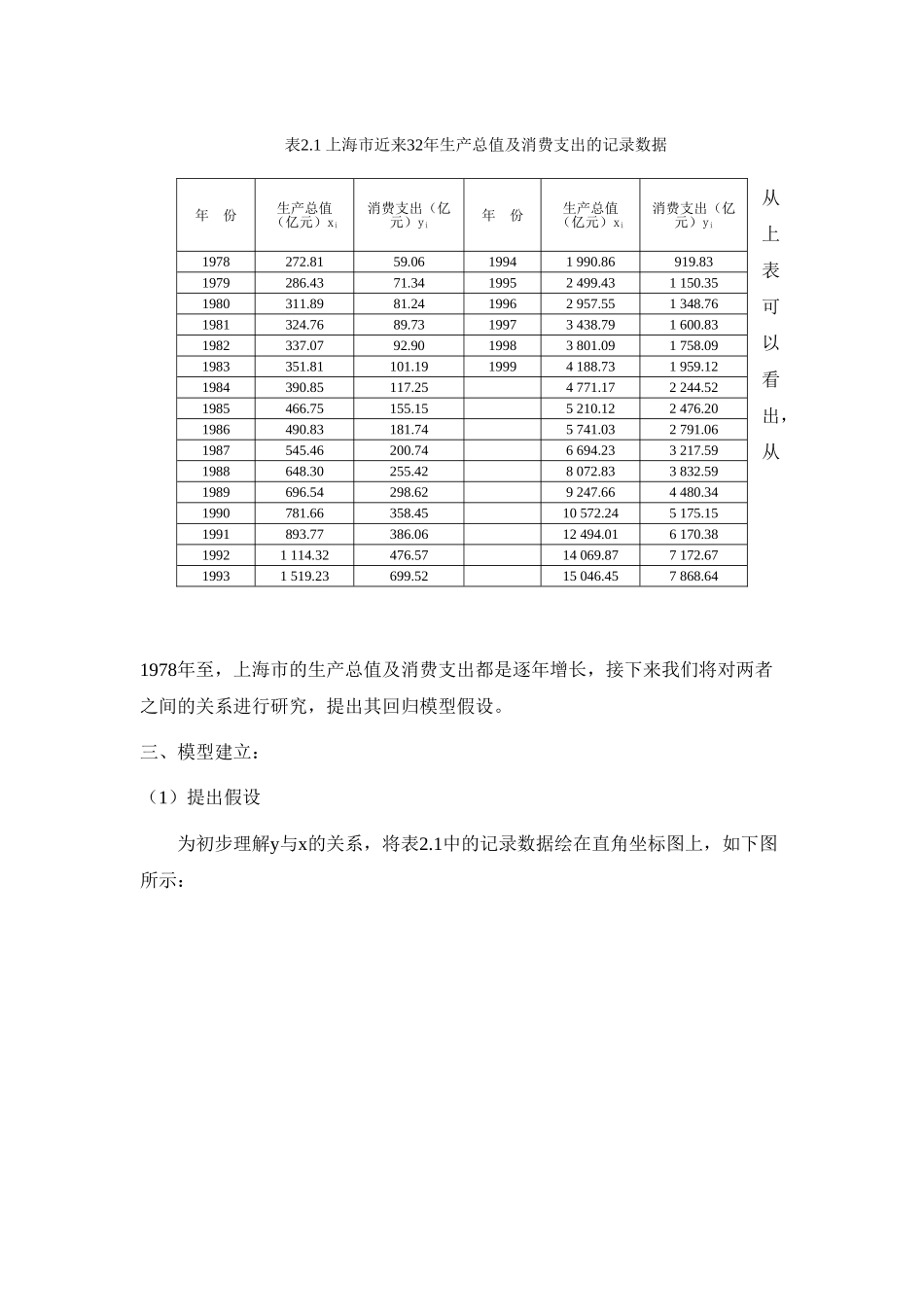 2024年数理统计大作业_第2页