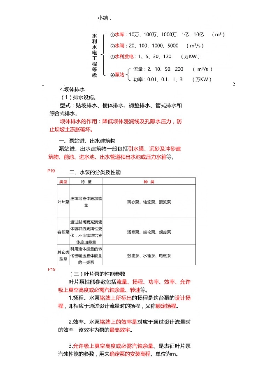 2024年水利水电实务考点总结_第1页