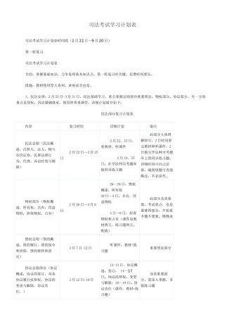 2024年司法考试学习计划表