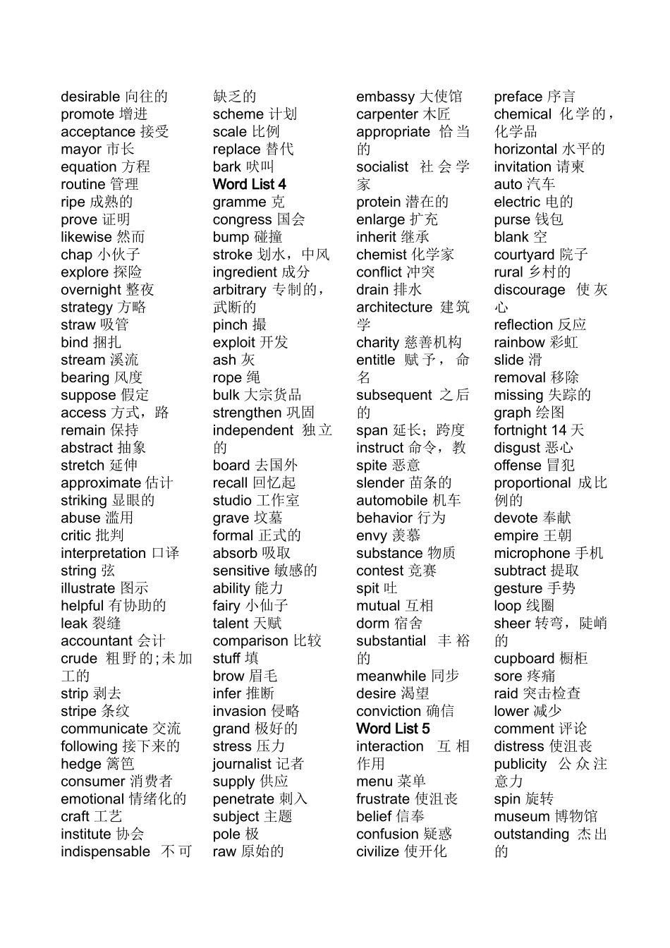 2024年四级词汇乱序版_第3页