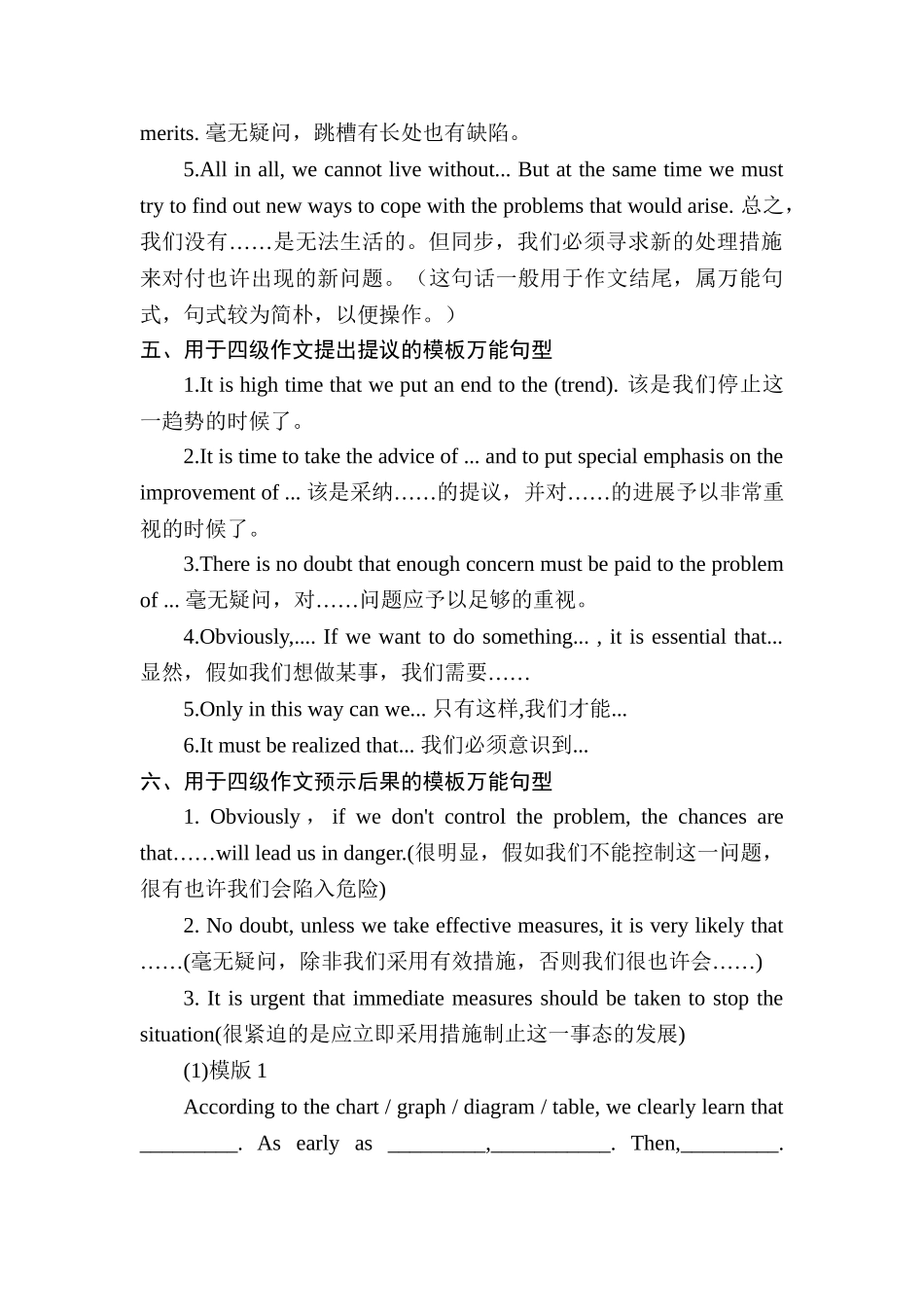 2024年四级作文模板万能句型四级模版万能句型_第3页