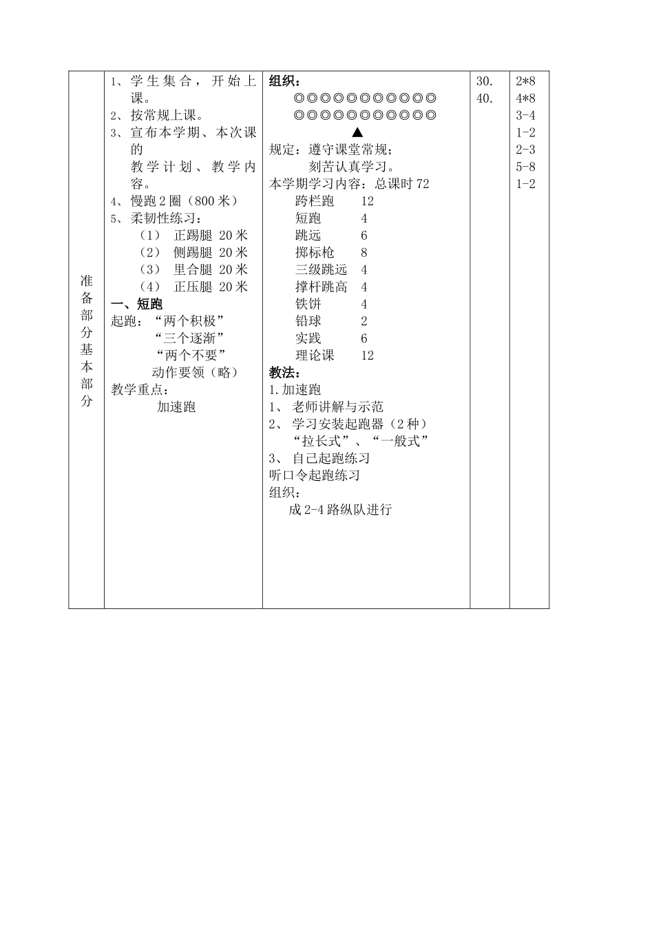 2024年田径学期教案全套_第2页