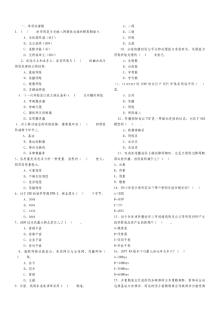 2024年通信网络管理员中级