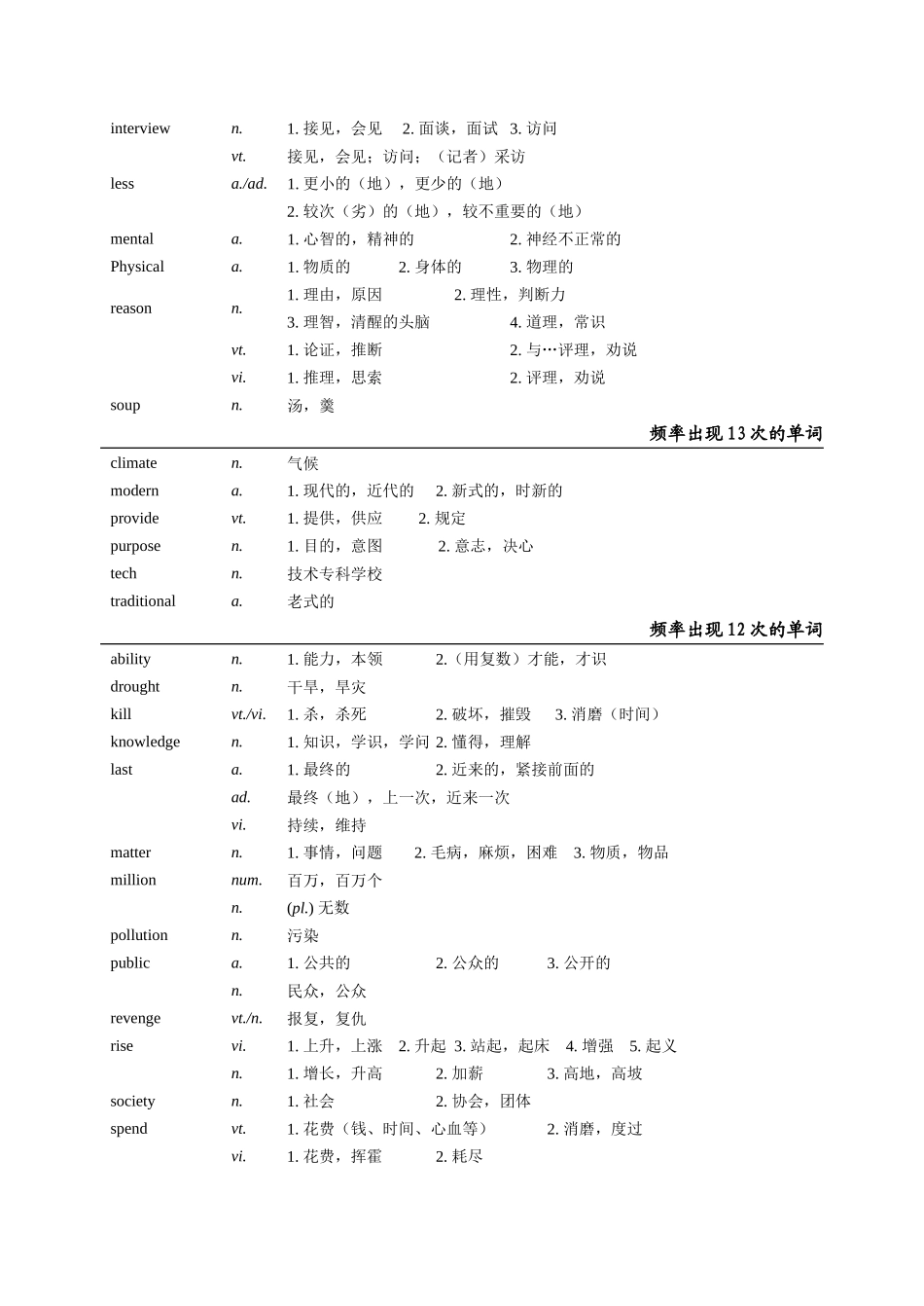 2024年同等学力历年阅读理解超高频词汇_第3页
