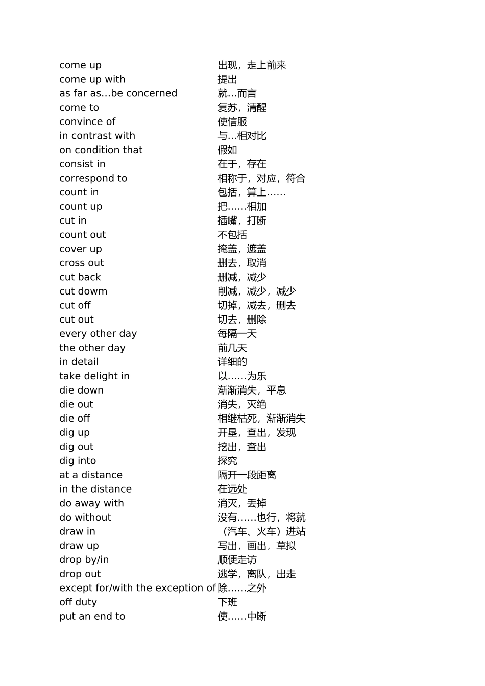 2024年同等学力申硕英语词组大全_第2页