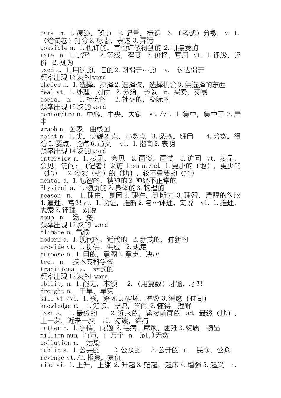 2024年同等学力英语高频词汇打印版_第2页