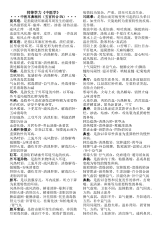 2024年同等学力中医学复习参考