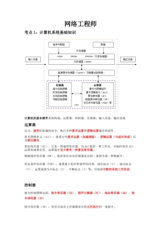 2024年网络工程师笔记软考必过