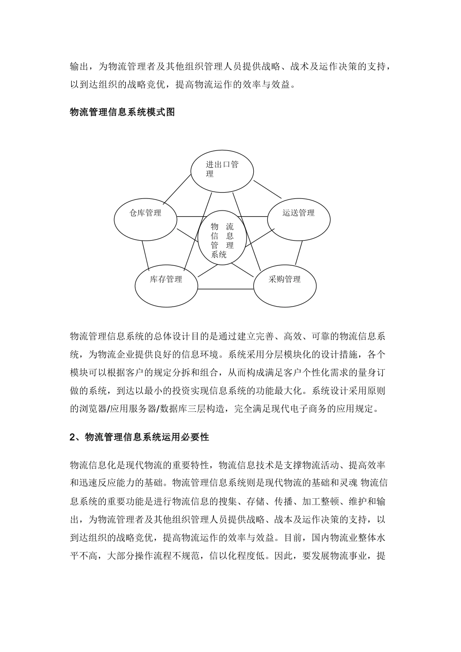 2024年物流管理信息系统_第3页