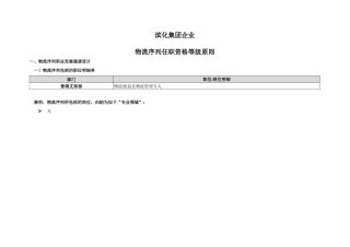 2024年物流序列任职资格等级标准