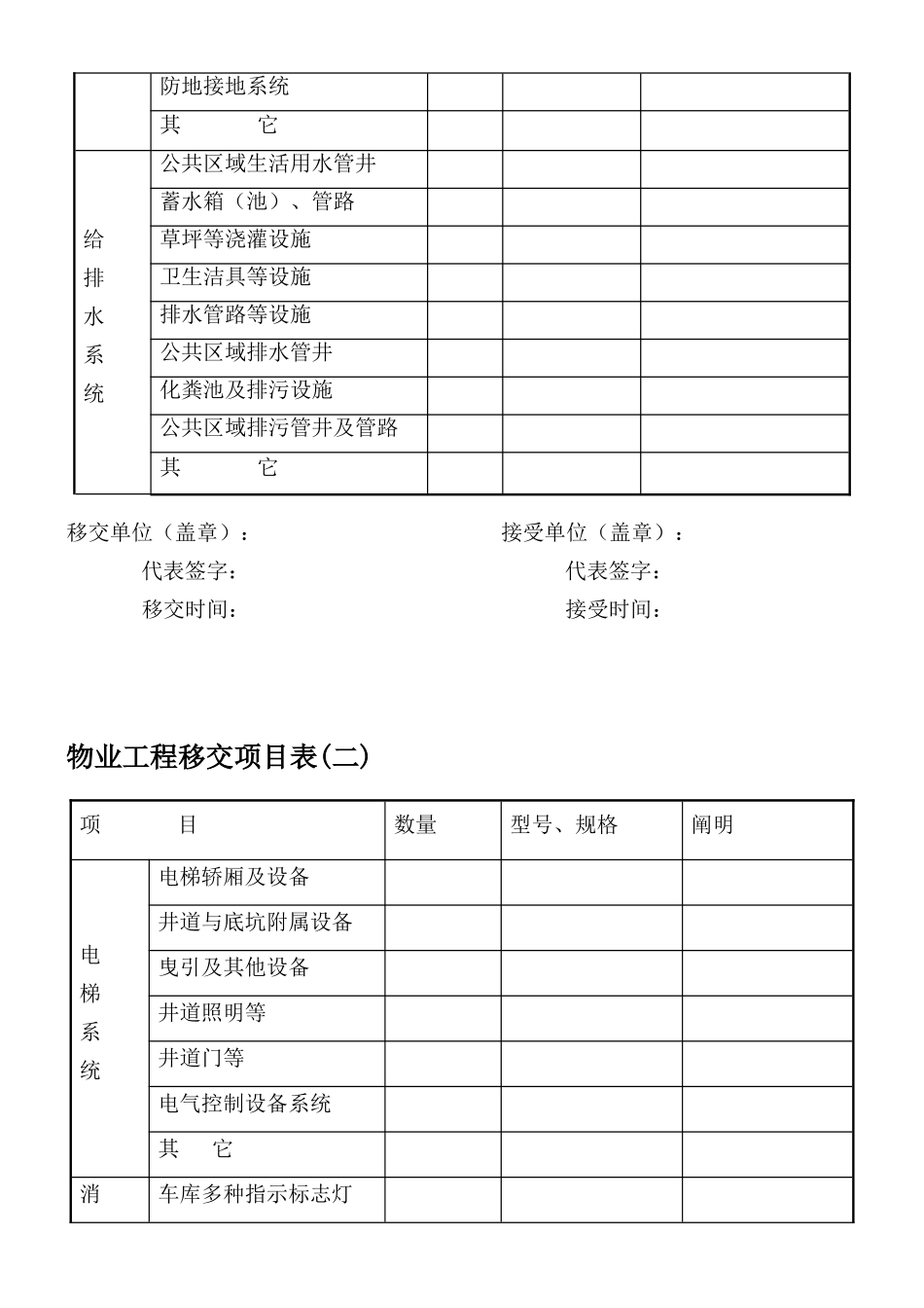 2024年物业移交表格全套_第2页