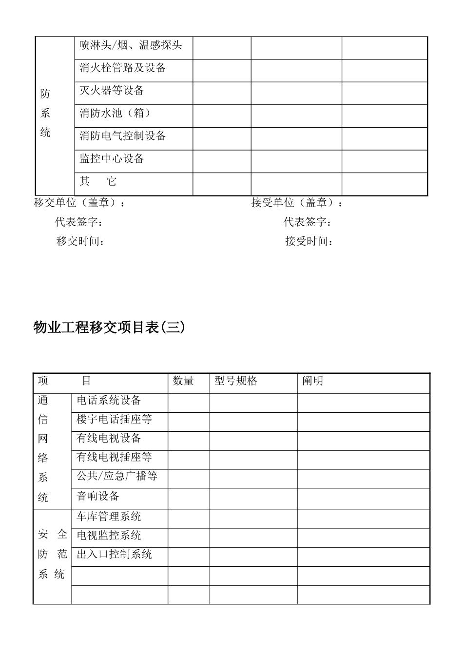 2024年物业移交表格全套_第3页