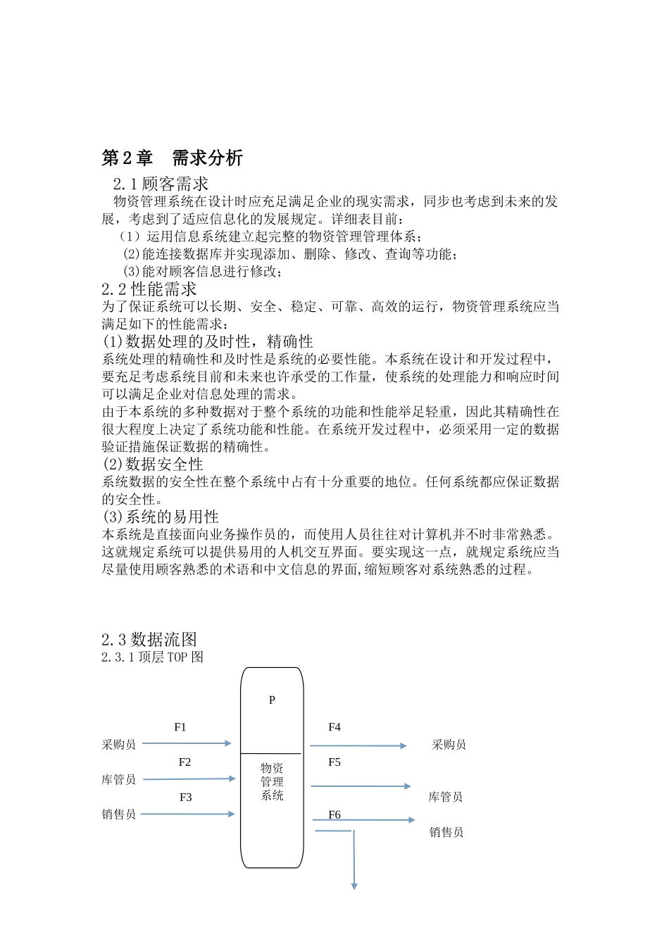 2024年物资管理信息系统_第2页