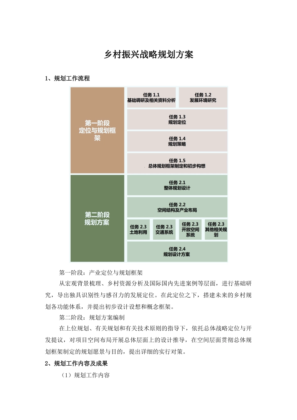2024年乡村振兴战略规划方案_第1页