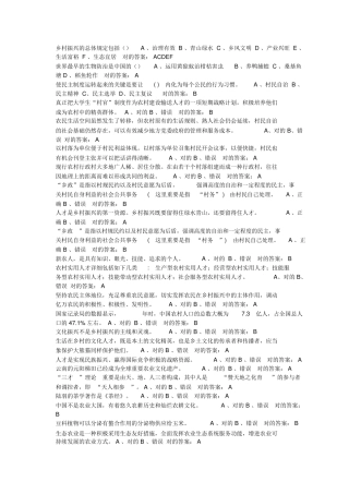 2024年乡村振兴战略题目与答案