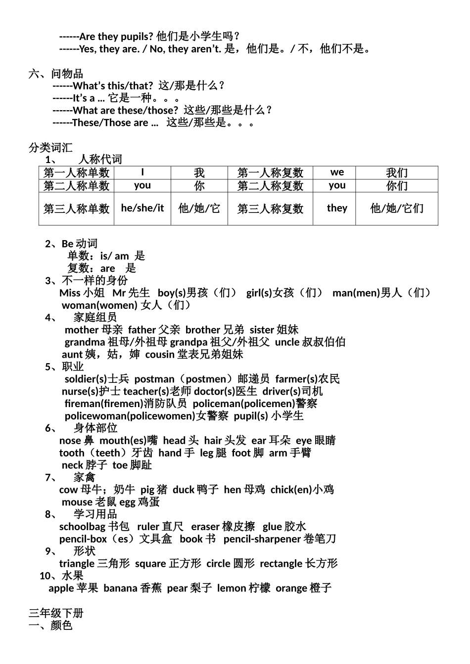 2024年湘少版小学英语知识点汇总doc_第2页