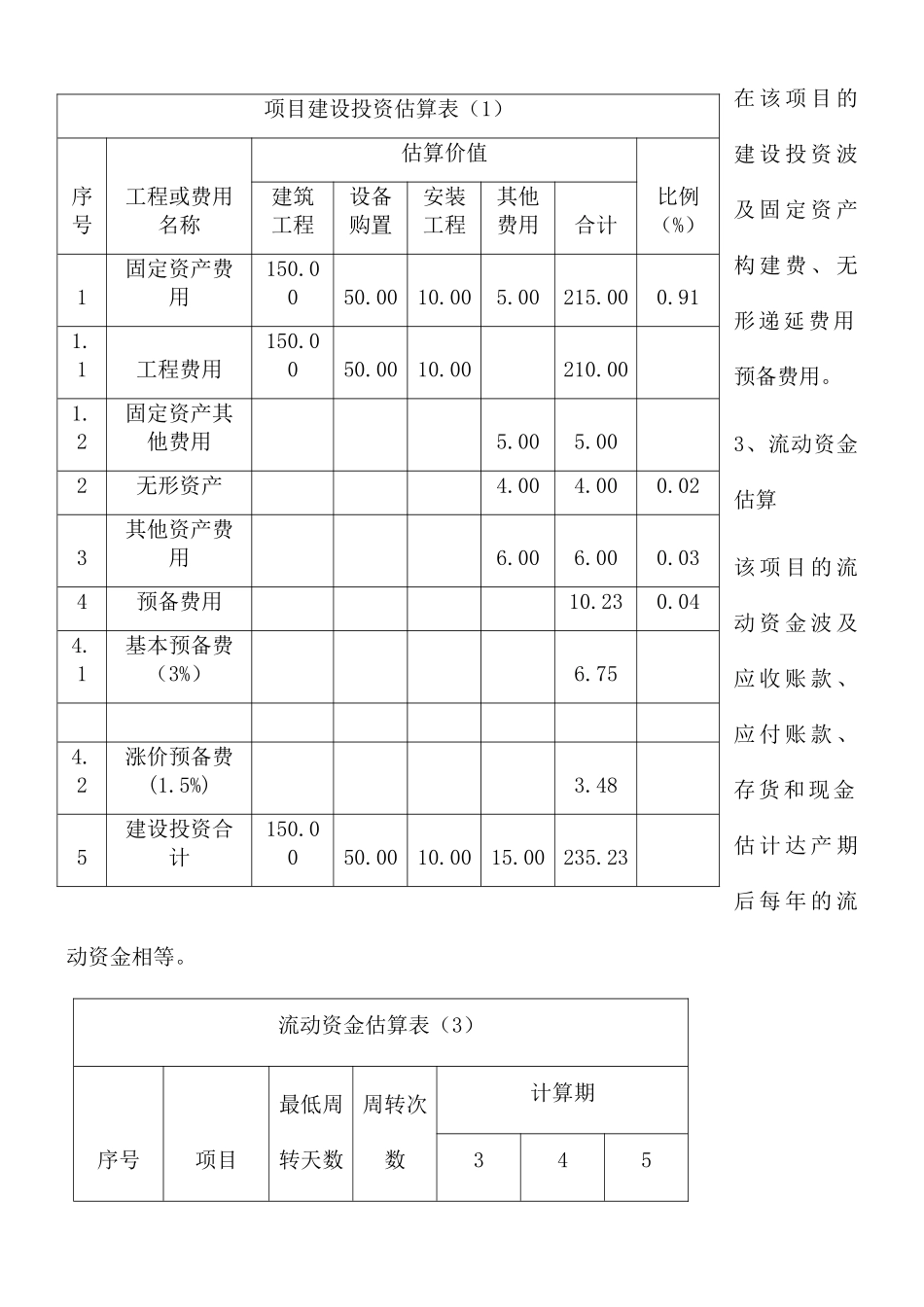 2024年项目投资评估报告_第2页