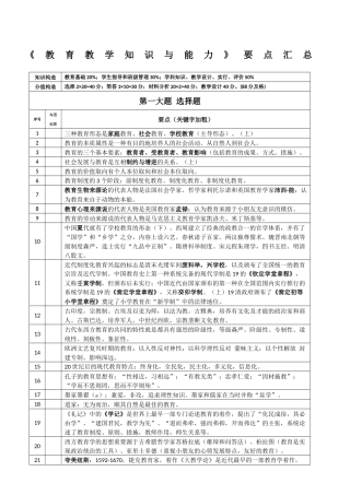 2024年小学教师资格证考试教育教学知识与能力重点知识