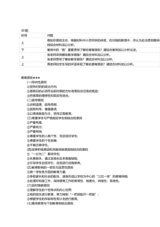 2024年小学教育教学知识与能力知识点