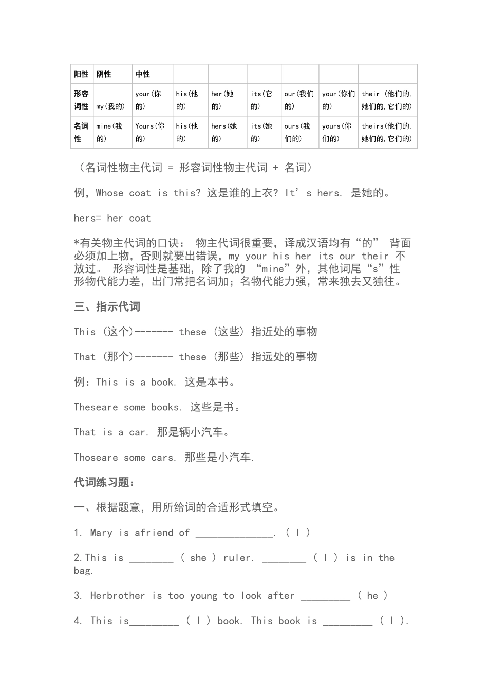 2024年小学英语必背语法_第2页