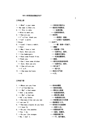 2024年小学英语全册重点句子