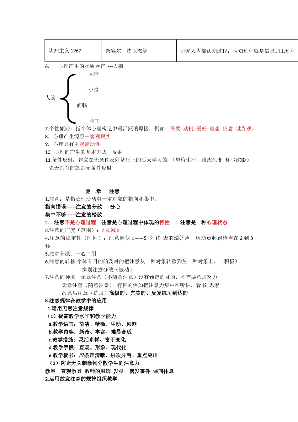 2024年心理学复习笔记_第2页