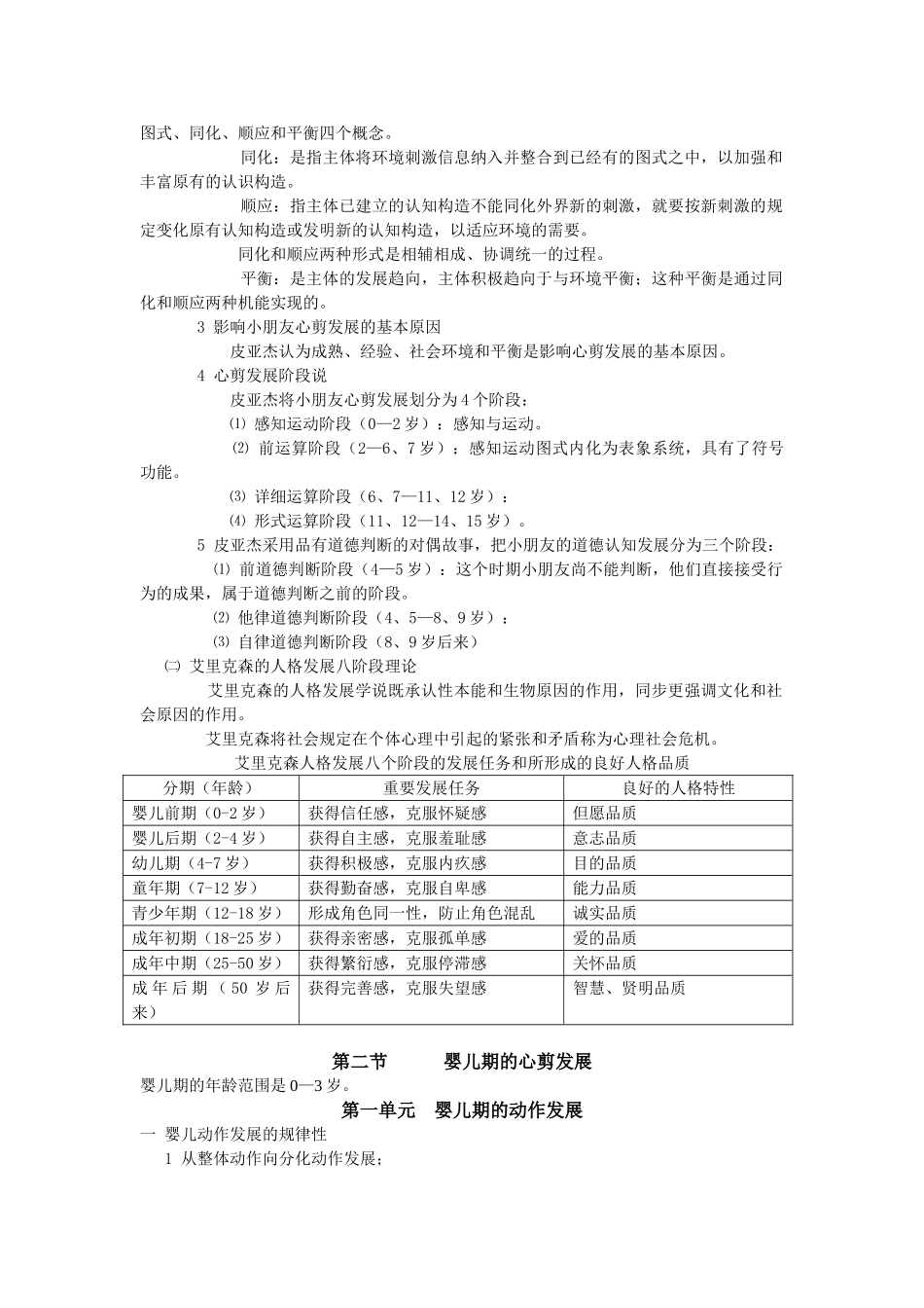 2024年心理咨询师发展心理学_第2页